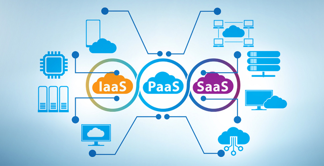 IaaS, PaaS и SaaS: в чем отличия и что выбрать для своего бизнеса?